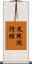 文殊巡行經 Scroll