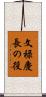 文禄慶長の役 Scroll