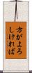 方がよろしければ Scroll