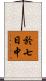 於七日中 Scroll