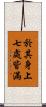 於其身上七處皆滿 Scroll