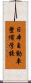 日本自動車整備学校 Scroll