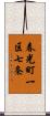 春光町一区七条 Scroll