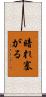 暗れ塞がる Scroll