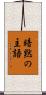 暗黙の主語 Scroll