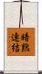 暗黙連結 Scroll