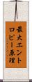 最大エントロピー原理 Scroll