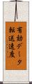 有効データ転送速度 Scroll