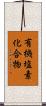 有機塩素化合物 Scroll