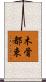 木骨都束 Scroll