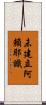 未建立阿賴耶識 Scroll