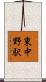 東中野駅 Scroll