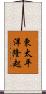 東太平洋隆起 Scroll
