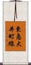 東急大井町線 Scroll