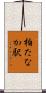 柏たなか駅 Scroll