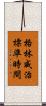 格林威治標準時間 Scroll