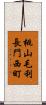 桃山毛利長門西町 Scroll