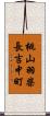 桃山羽柴長吉中町 Scroll