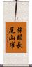 棕額長尾山雀 Scroll