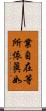 業自在等所依眞如 Scroll