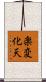 楽変化天 Scroll