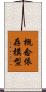 概念依存模型 Scroll