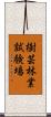 樹芸林業試験場 Scroll
