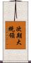 次期大統領 Scroll