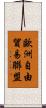 歐洲自由貿易聯盟 Scroll