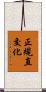 正規直交化 Scroll