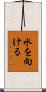 水を向ける Scroll