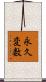 永久変数 Scroll