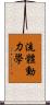 流體動力學 Scroll