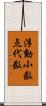浮動小数点代数 Scroll