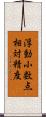 浮動小数点相対精度 Scroll