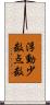 浮動少数点数 Scroll