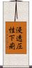 浸透圧性下痢 Scroll