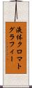 液体クロマトグラフィー Scroll