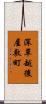 深草越後屋敷町 Scroll