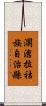 瀾滄拉祜族自治縣 Scroll