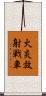 火炎放射戦車 Scroll