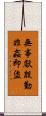 無事獻殷勤，非姦即盜 Scroll