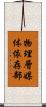 物理層媒体依存部 Scroll
