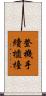 登機手續櫃檯 Scroll
