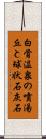 白骨温泉の噴湯丘と球状石灰石 Scroll