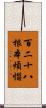 百二十八根本煩惱 Scroll