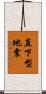 直下型地震 Scroll