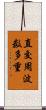 直交周波数多重 Scroll