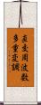直交周波数多重変調 Scroll