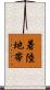 着陸地帯 Scroll